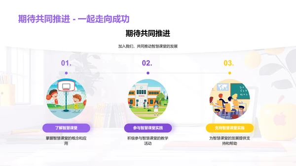 智慧课堂实施报告PPT模板