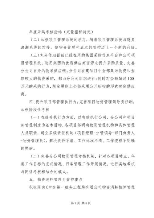 承包物资工作总结及明年计划.docx