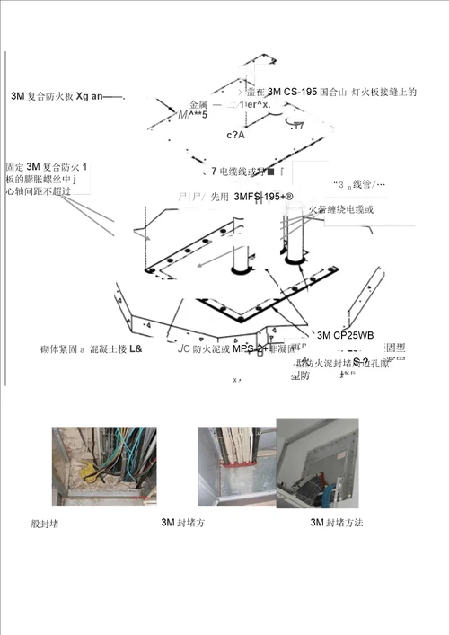 各种防火封堵材料的施工工艺