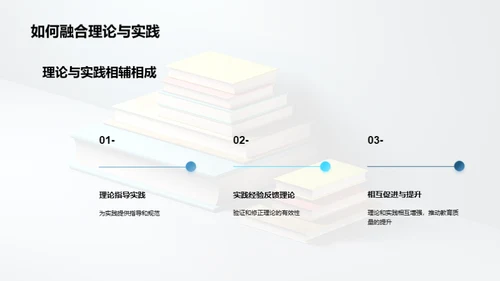 探索教育学之魅力