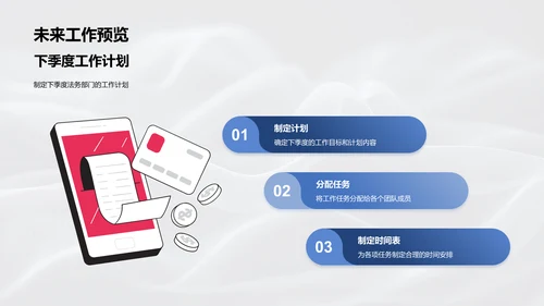 法务部工作汇报PPT模板