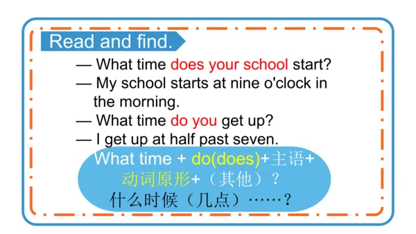 Module 8 Unit 1  What time does your school start?