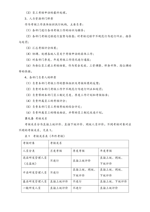 公司研发人员绩效管理制度.docx