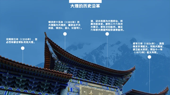 云南大理城市介绍旅游宣传PPT模板