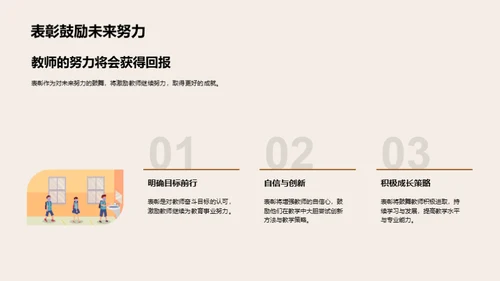 教师荣誉与发展