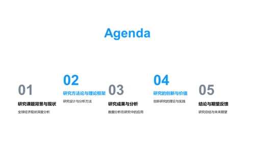 全球经济研究答辩