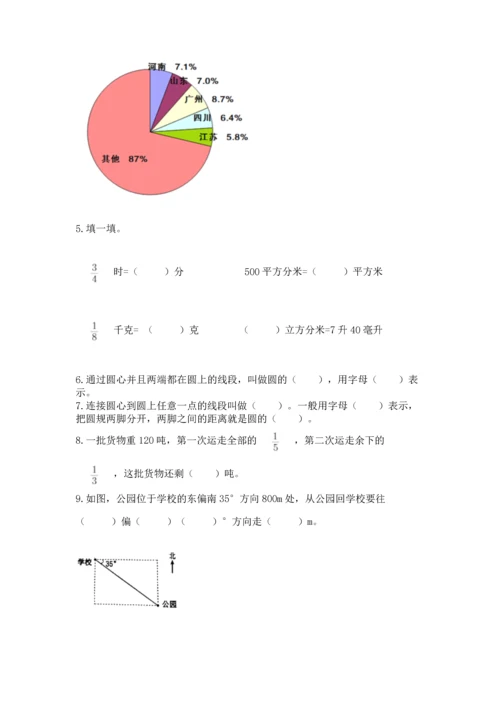 小学六年级上册数学期末测试卷【中心小学】.docx