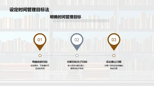 掌控时间的艺术