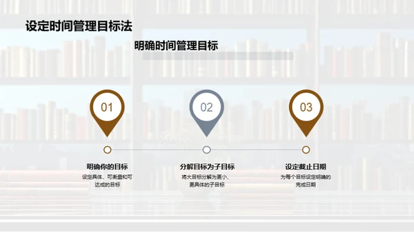 掌控时间的艺术
