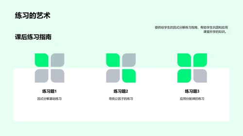 因式分解讲解PPT模板