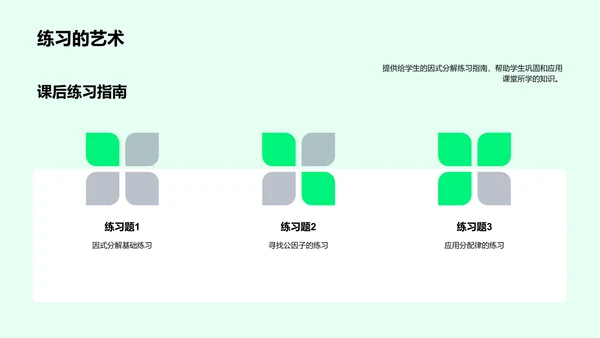 因式分解讲解PPT模板