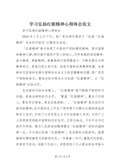 学习弘扬红船精神心得体会范文 (2).docx