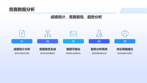 蓝色科技风机器人竞赛方案PPT模板