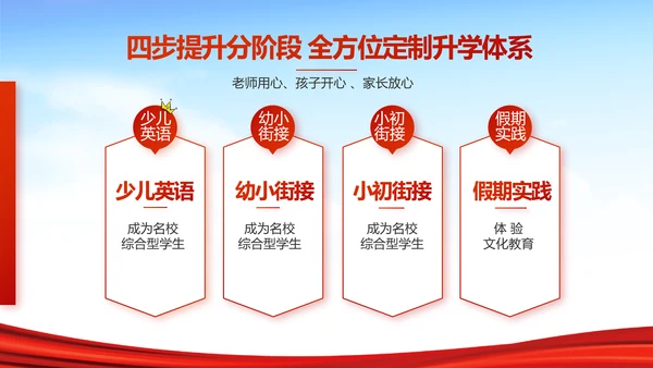 红领巾心向党少先队员风采展示PPT
