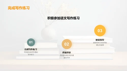 提高初三学生写作水平的方法