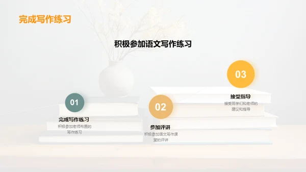 提高初三学生写作水平的方法