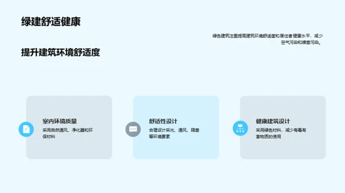 3D风教育培训教学课件PPT模板