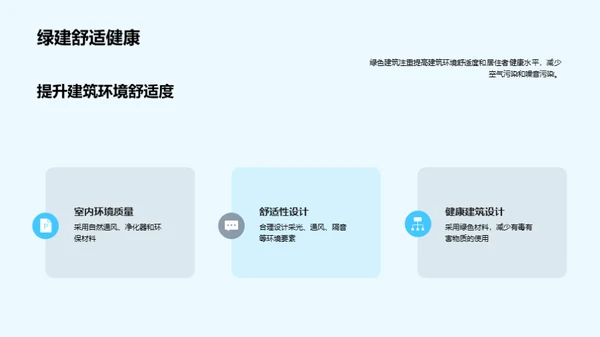 3D风教育培训教学课件PPT模板