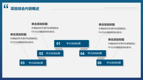 商业项目计划书模板通用PPT
