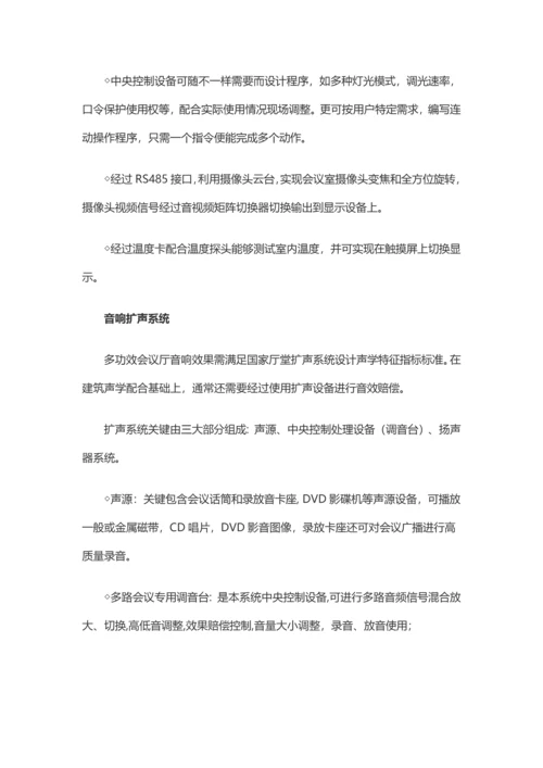 智能化楼宇设计专业方案.docx