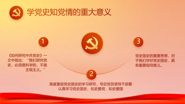 七一党支部党史学习教育工作总结PPT