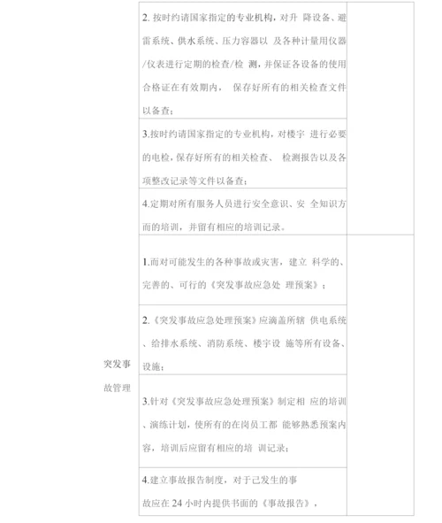 办公楼水电维修技术标准2.docx