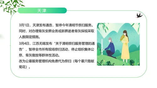 踏草“云祭扫”专题课件PPT模板