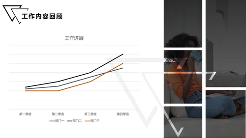 暗黑系高端商务年度工作汇报通用PPT模板