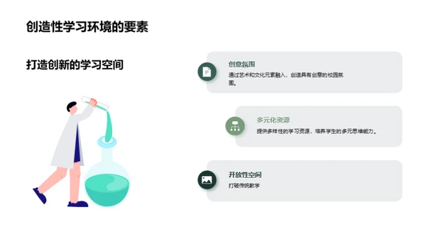 激活学生的创新源泉