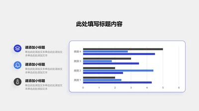 图表页-蓝色商务风1项矩形条形图