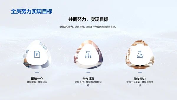 市场营销年度总结PPT模板