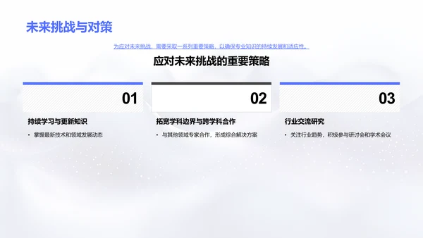 专科答辩报告PPT模板