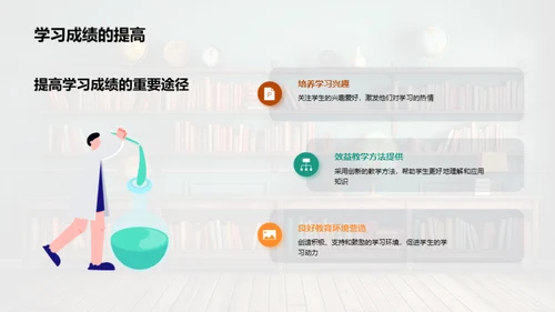 掌握动力：学生学习激励法