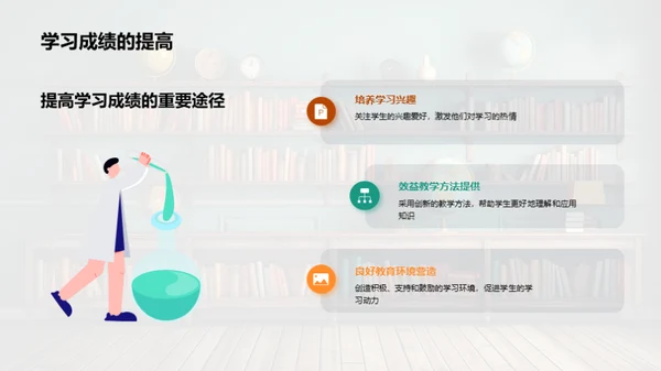 掌握动力：学生学习激励法