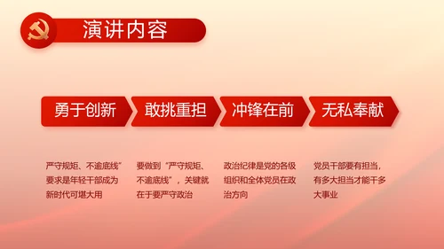 红色党建党支部基层干部述职报告PPT