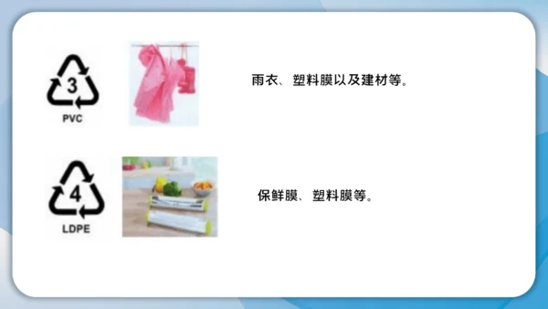 10.我们所了解的环境污染 课件