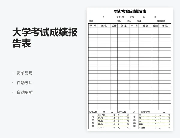 大学考试成绩报告表