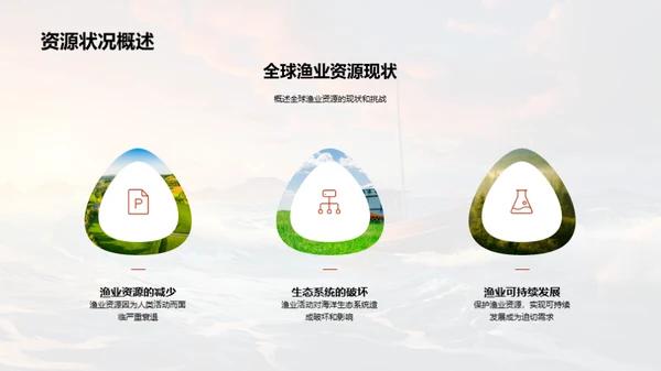 可持续渔业之路