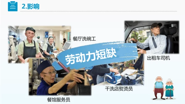 人教版七下 8.1《日本》 第2课时 人口老龄化社会 对外依赖强的经济 课件