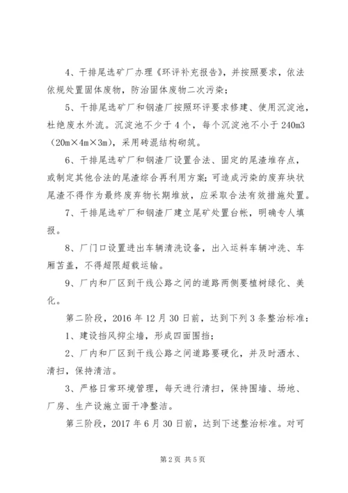 选矿企业环保专项整治方案.docx