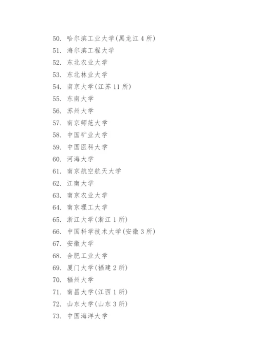 全国211大学和985大学名单.docx