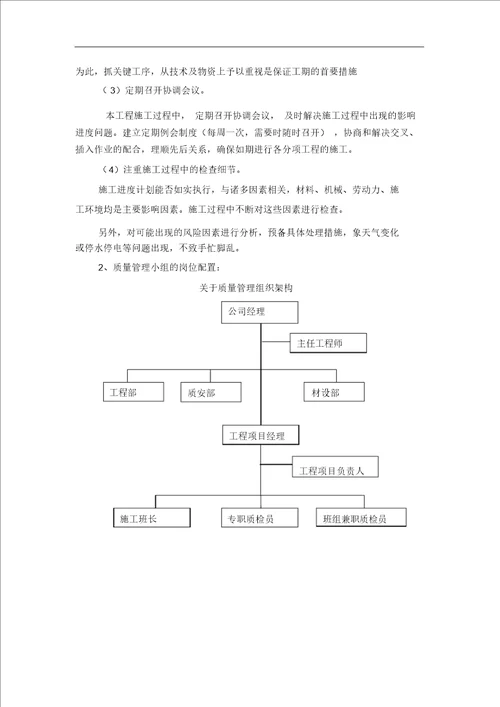 建筑工程质量管理体系及制度