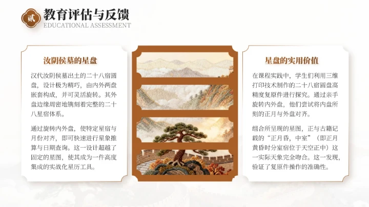 棕色中国风国庆历史课堂专题讲座PPT模板