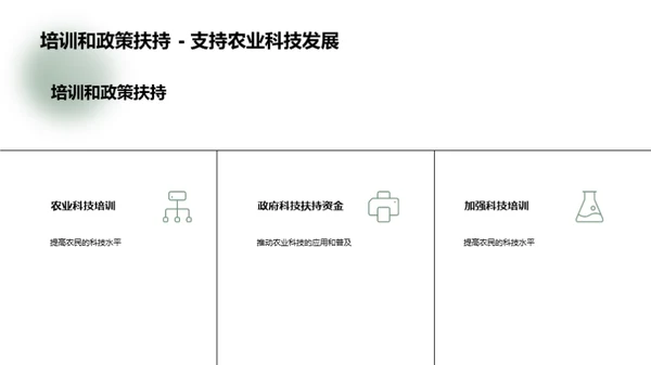 科技赋能农业新时代