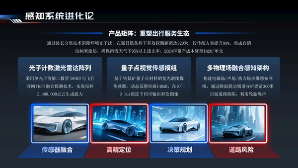 蓝红色简约智能出行引领未来交通PPT模板