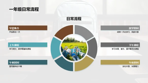 一年级新篇章