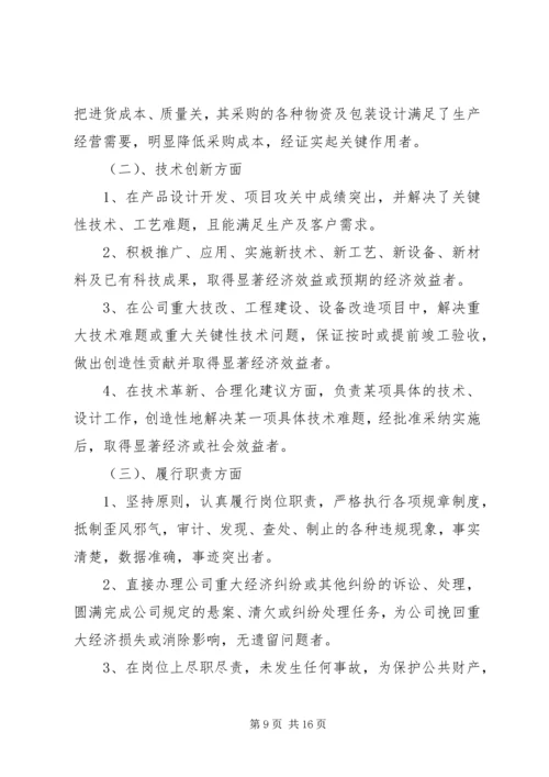 信丰中学优秀教师先进工作者评选办法 (2).docx