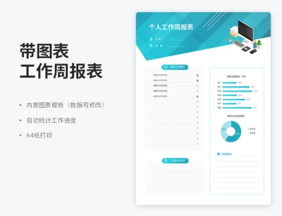 带图表工作周报表