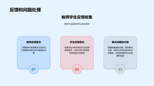 幼儿美术新教学法PPT模板