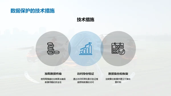 掌控天际：无人驾驶飞行器